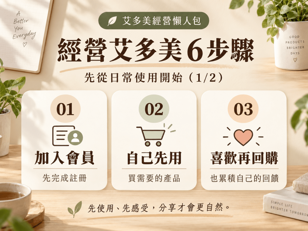 如何經營艾多美?六大成功心法