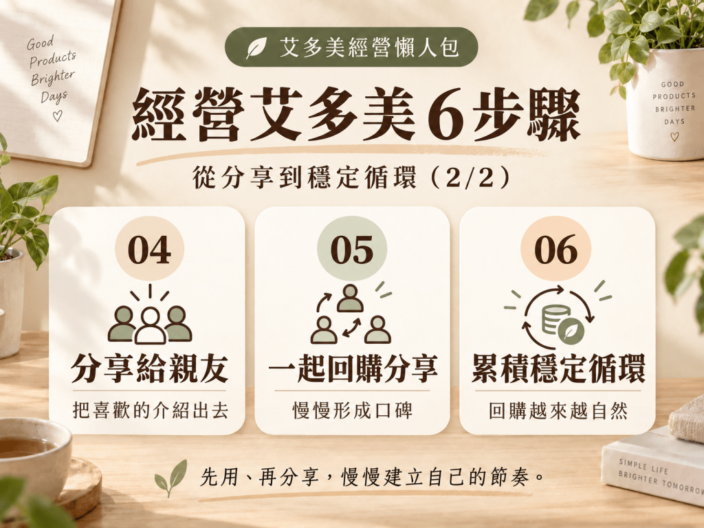 如何經營艾多美?六大成功心法